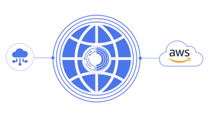 AWS-Direct-Connect-2