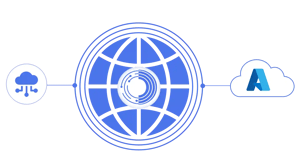 Azure-express-route-2
