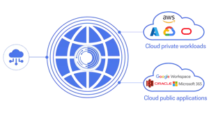 CloudConnect-1