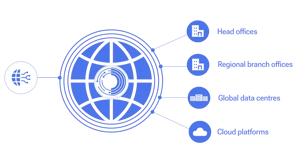 GlobalConnect-1
