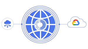 Orixcom-Google-Cloud